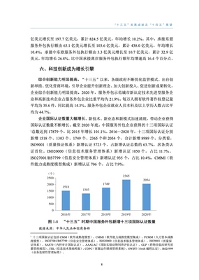 2020中國金融信息技術外包服務 發展現狀、挑戰與未來展望